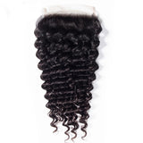 Load image into Gallery viewer, Morketic 6x6 Curly Closure Remy Human Hair