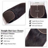 Load image into Gallery viewer, Morketic 6x6 Straight Closure Remy Human Hair