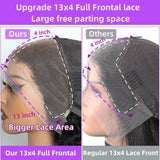 Load image into Gallery viewer, 13*4 Full Frontal Wig HD Lace PartingMax Virgin Hair High Density Body Wave Wigs With Baby Hair