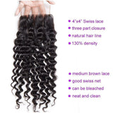 Load image into Gallery viewer, Morketic Virgin Peruvian Curly Human Hair Swiss Lace Closure With Baby Hair