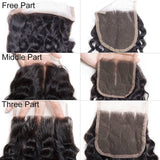 Load image into Gallery viewer, Morketic Virgin Peruvian Curly Human Hair Swiss Lace Closure With Baby Hair