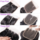 Load image into Gallery viewer, Morketic Raw Indian Virgin Hair Loose Wave 3 Bundles With 4x4 Lace Closure 100% Real Human Hair